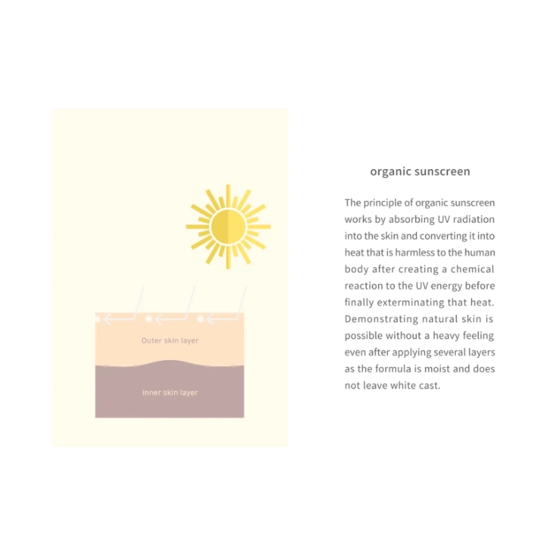 Schönheit der Joseon-Sonnenschutzprodukte: Reis + Probiotika SPF50+ PA+++